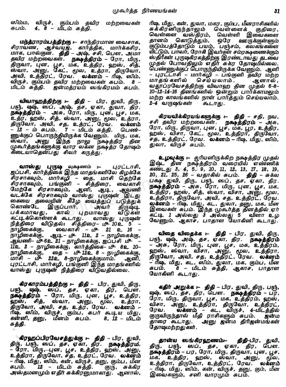 Panchangam